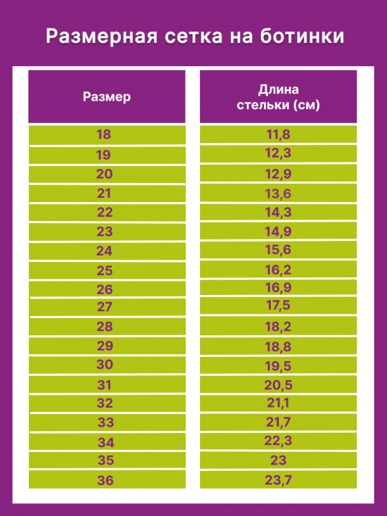 Ботинки на байке 134-227