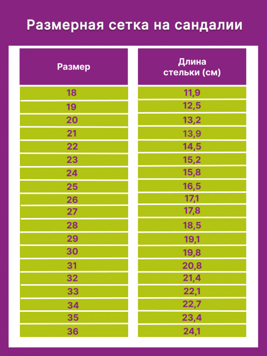 Сандалики 361-718